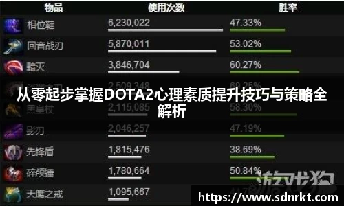 从零起步掌握DOTA2心理素质提升技巧与策略全解析
